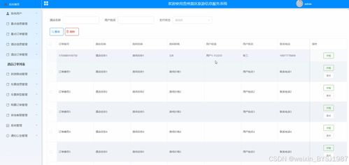 SSM貴州景區旅游信息服務系統的設計與實現