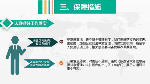 陜西省政務信息系統整合共享實施方案圖解與信息系統集成服務